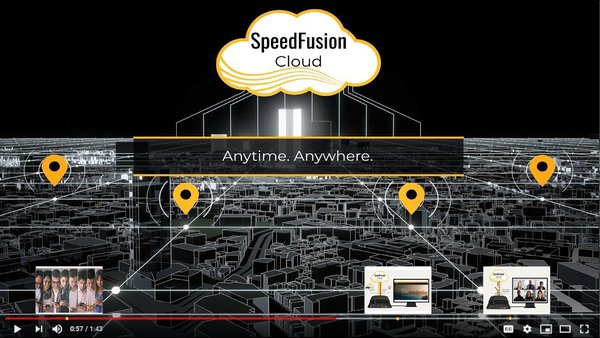 A graphic illustrating how the SpeedFusion Cloud keeps every connection up